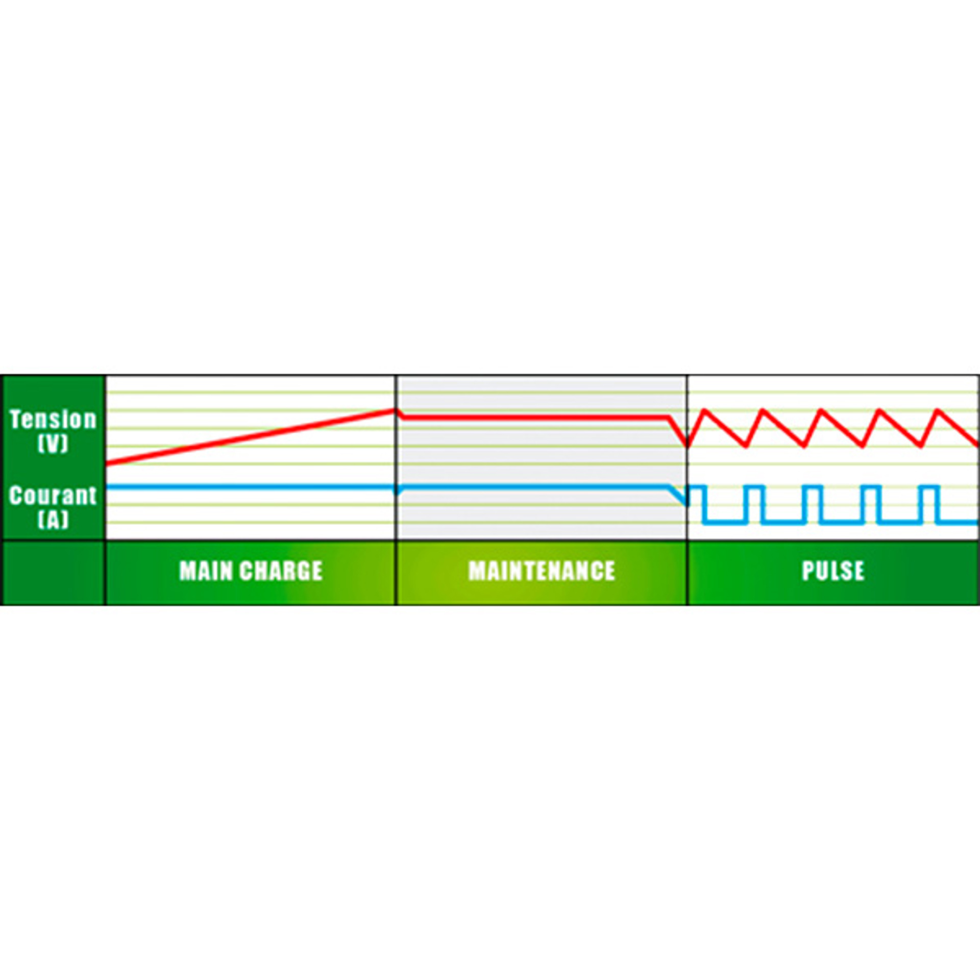 Charging Features Fulload Battery 1.jpg