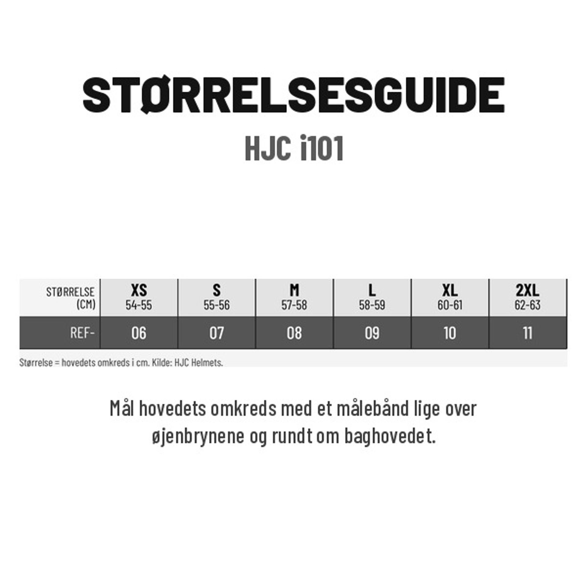 HJC Størrelsesguide i101.jpg