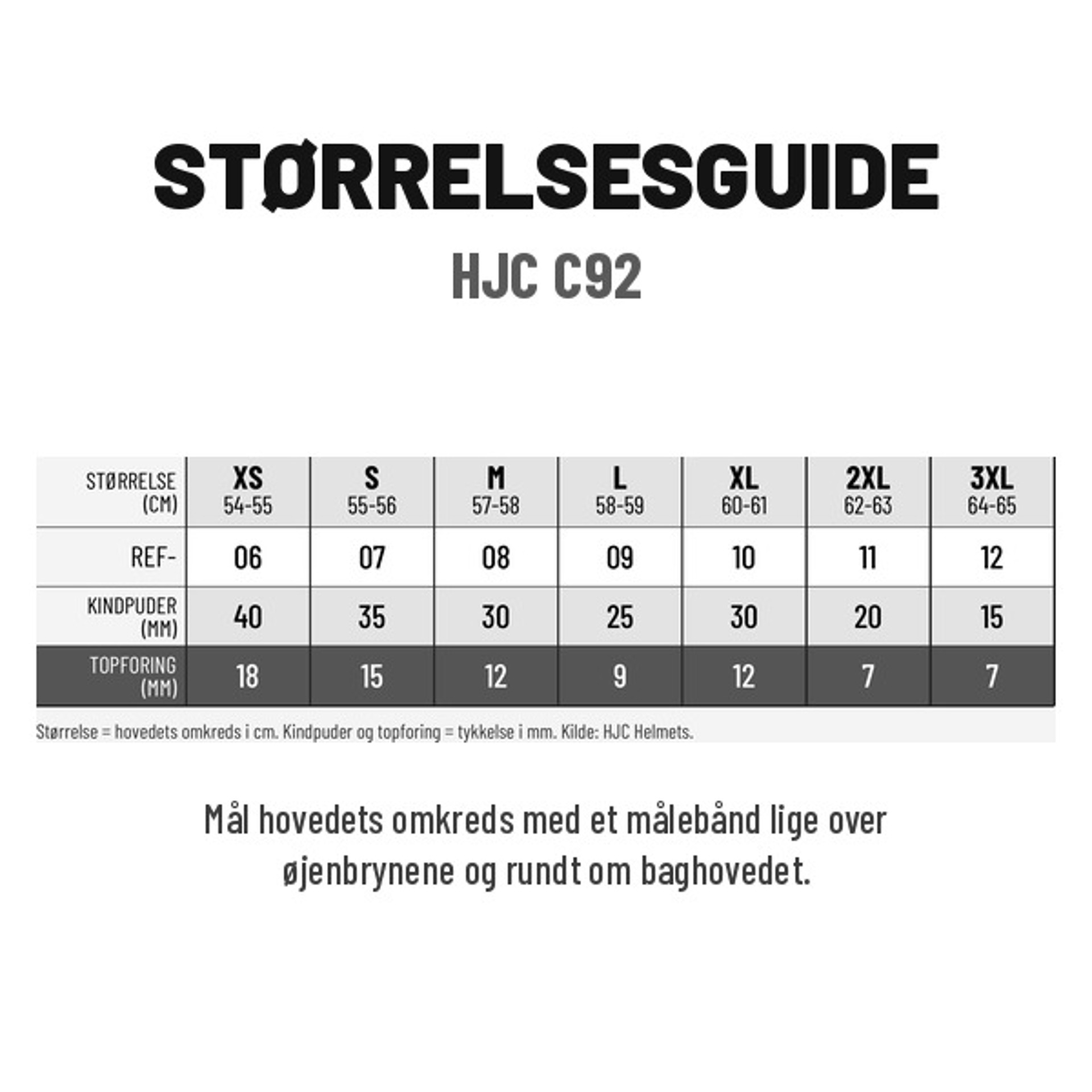 HJC Størrelsesguide C92.jpg