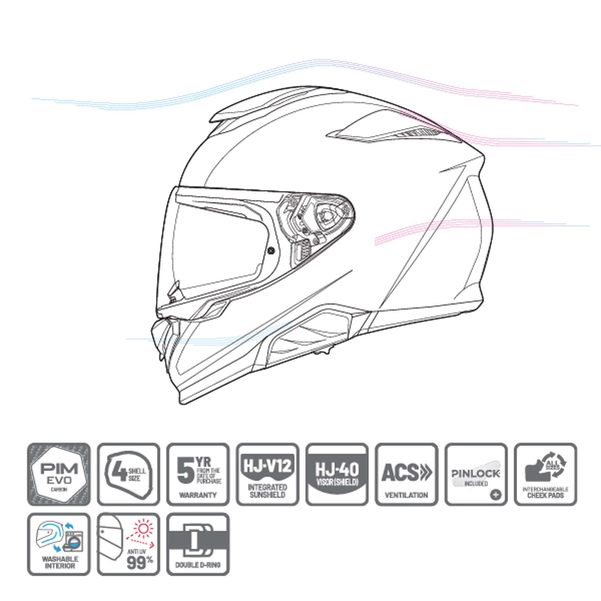 HJC Info RPHA71 Carbon.jpg