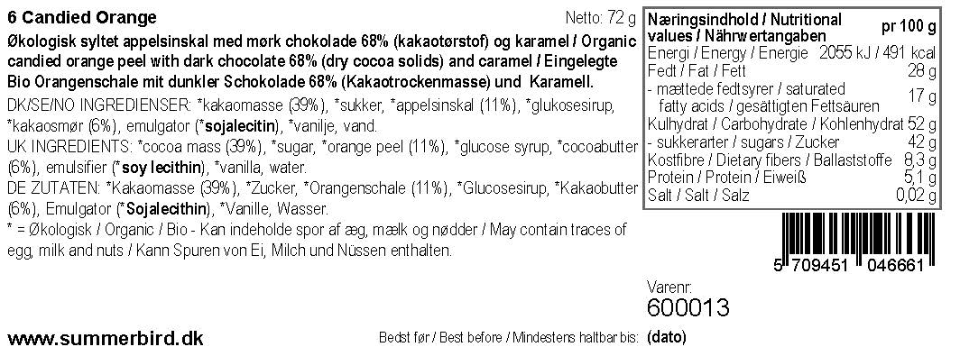 Se ingredienser - Candied Orange