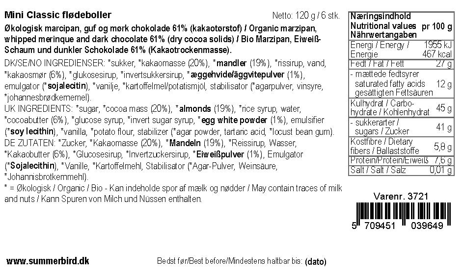 Inhaltsstoffe sehen - Mini Classic