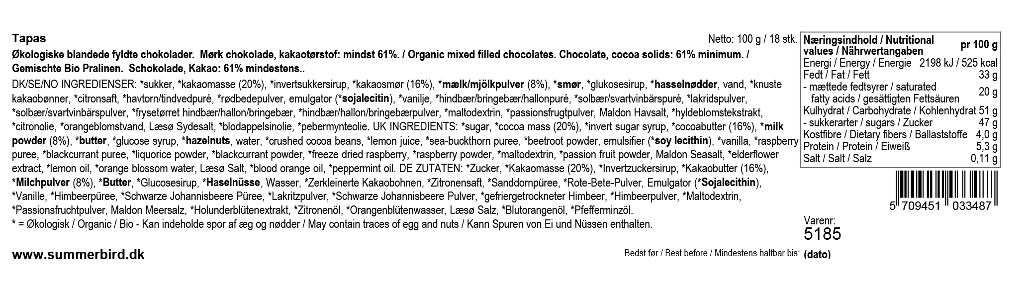 Se ingrediensene - Tapas